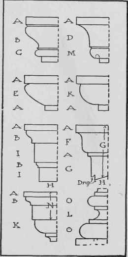 Fig. 46. Moulding Outlines.