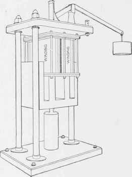 Fig. 47. Current Regulator for A. C Series Distribution Systems.