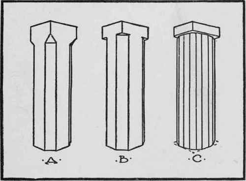 Fig. 48. Elevations Showing Development of Doric Columns.