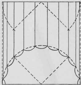 Fig. 55. Method of Fluting Greek Doric Columns.