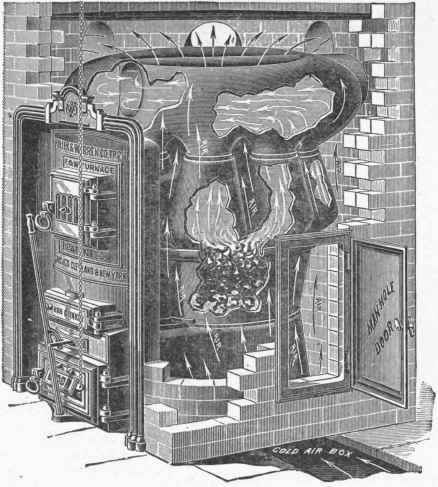 Furnace Heating Types Of Furnaces 100033