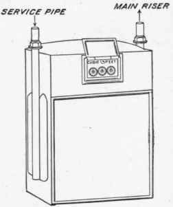 Gas Machines 1000363