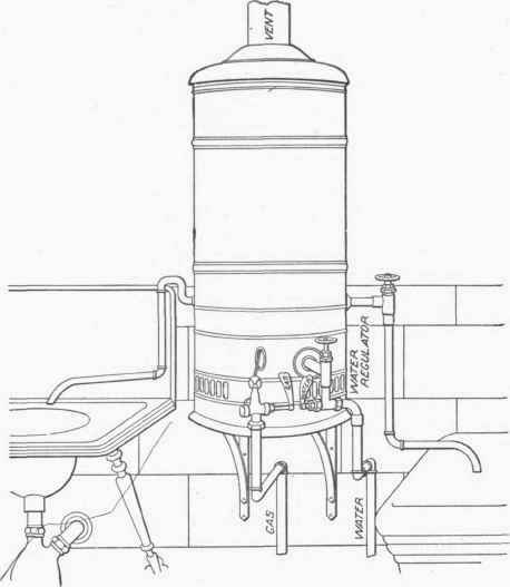 Gas Meters 1000361