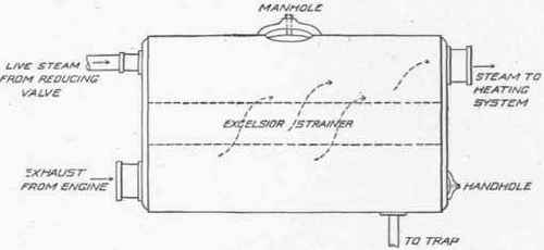 Grease Extractor 1000136