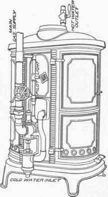 Hot Water Heaters 1000359