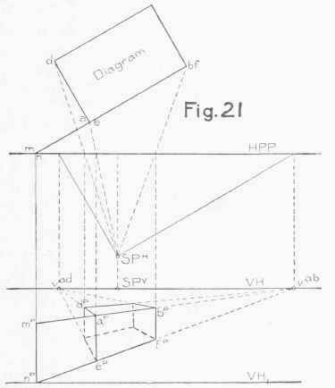 Lines Of Measures 0700105