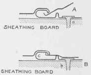 Other Forms Of Metal Roofing 0900210