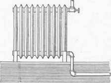 Pipe Connections 1000120