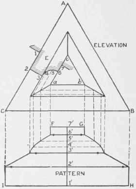 Practical Miter Cutting Part 2 0900311