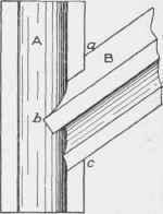 Practical Miter Cutting Part 3 0900324