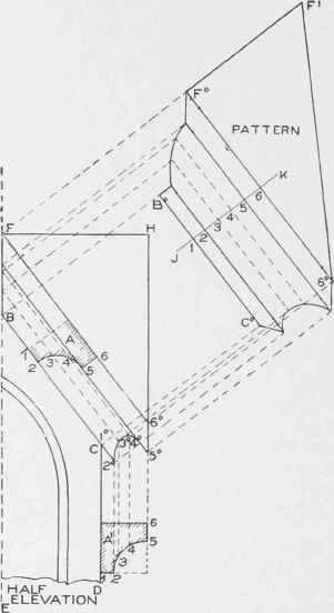 Practical Miter Cutting Part 5 0900329