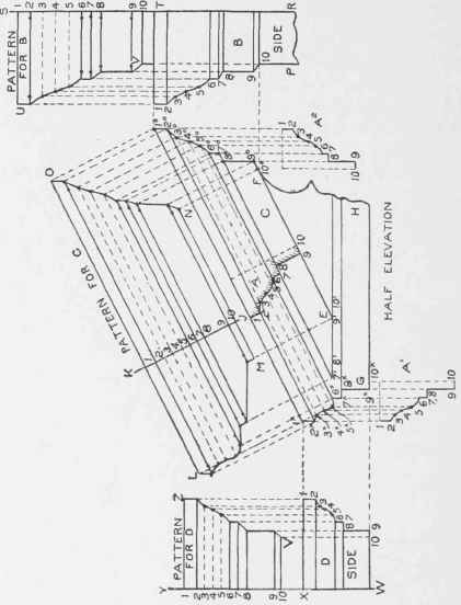 Practical Miter Cutting Part 5 0900331