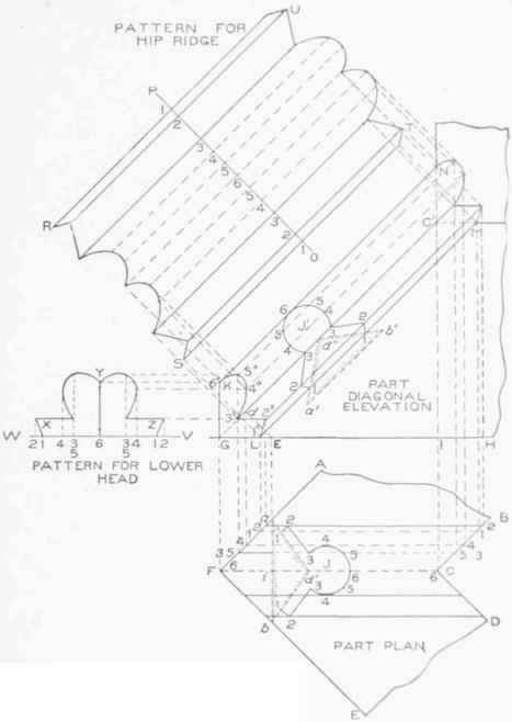 Practical Miter Cutting Part 9 0900357