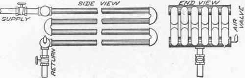 Stacks And Casings 100082