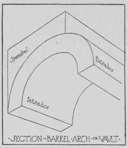 Study Of The Orders Architecture Of The Romans 0800126