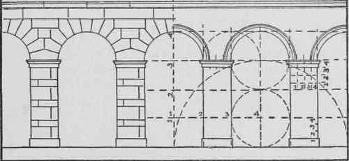 Study Of The Orders Architecture Of The Romans 0800129