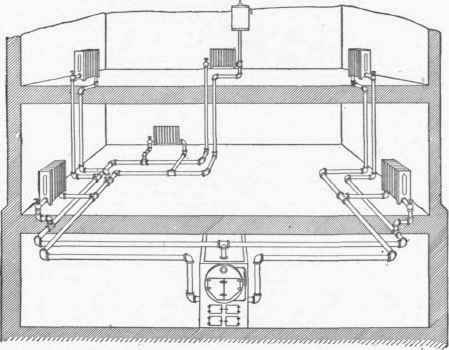 System Of Piping 1000112