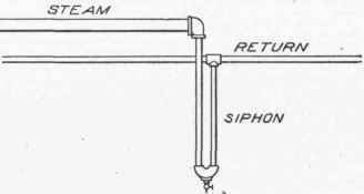 Systems Of Piping 100052