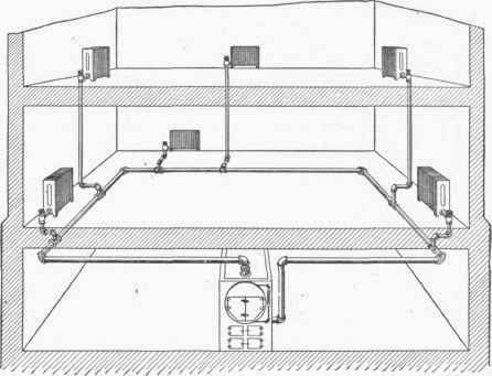 Systems Of Piping 100055