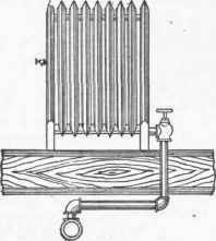 Systems Of Piping 100057