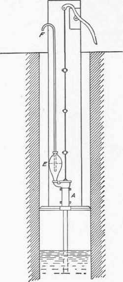 The Hydraulic Ram 1000298