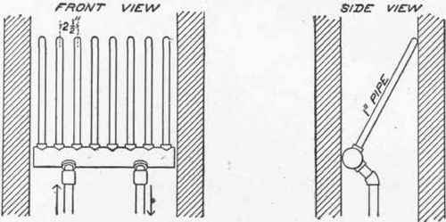 Vent Flues 100095
