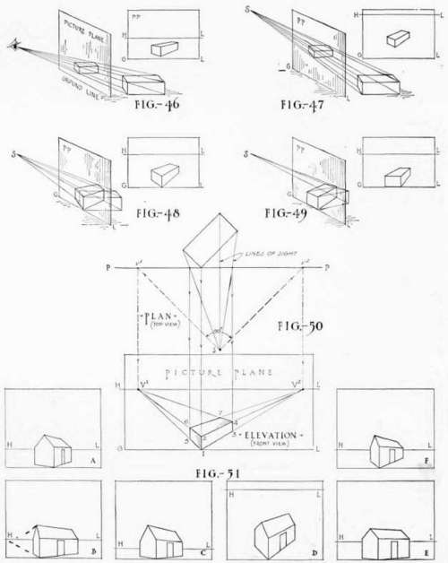 Perspective Drawing 9