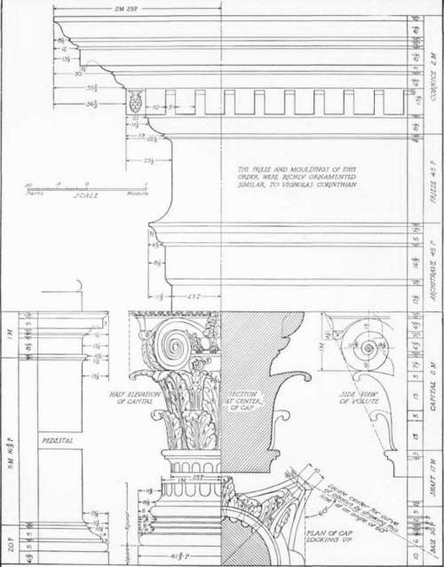 Vignola's Composite Order