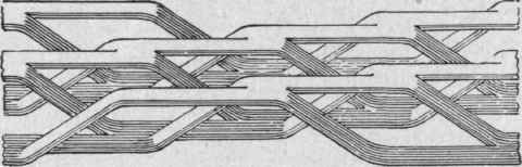 METALLIC LATH.