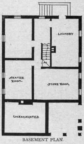 PLANS FOR A $3,000 COTTAGE.