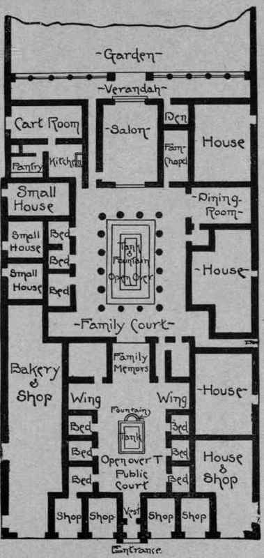 ROMAN HOUSE.