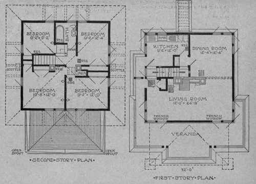 Use Of The Kitchen 77
