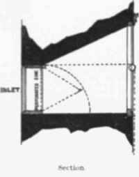 Air Currents And Air Inlets 5007