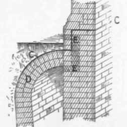 Fig. 24 Dry Are formed with Brick Wall and Arch.