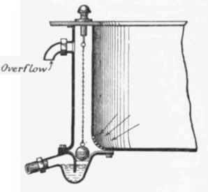 Fig. 263 Bath waste with Ball Plug and seperate Overflow pipe.