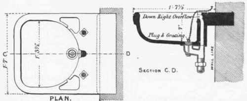 Fig. 267 Hellyer's Fire clay Corbel Lavatory Basin, with Downright Overflow.