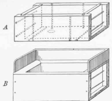 Fig. 277 Wood Sink for Washing Silver , etc A,the Framework; B, the completed Sink