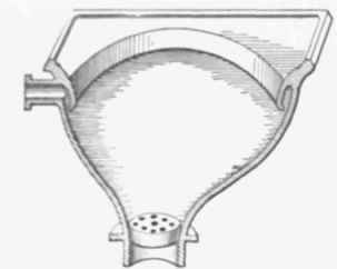Fig .282 Section through glazed ware Slop sink with Flashing rim and Grid.