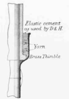 Fig. 301 Hellyer's Joint with Brass Thimble and Elastic Cement.