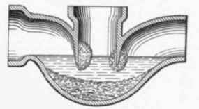 Fig. 306 Syphon trap with Hand hole.
