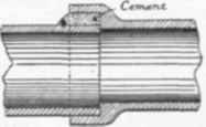 Fig. 315 Faulty Drain pipe Join Bad Alignment.