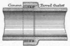 Fig. 318 Drain pipe Joint made with Gasket and cement