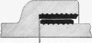 Fig. 321 Doulton's Self adjusting Drain pipe Joint.