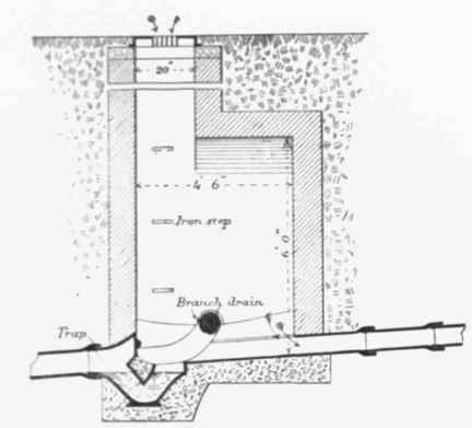 Fig. 335 Section of Intercepting Chamber with Air Inlet Cover.