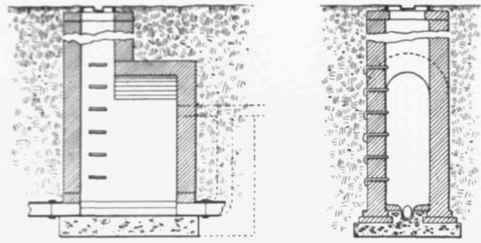 Fig. 339 Vertical section* of Deep Manbote.