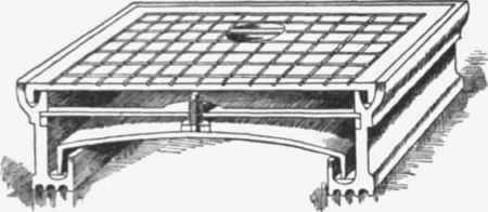 Fig. 348 Section of Jones's Airtight Douhle seal Manhole cover.