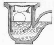 Fig. 359 Section of Couzen's Gully trap with Copper Ball for preventing Back water.