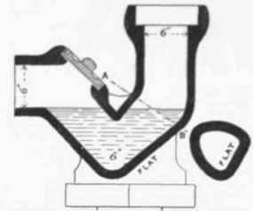 Fig. 372 Section of Loco Intercepting Trap.