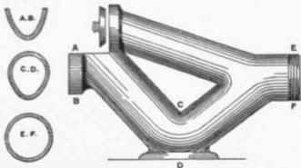 Fig. 375 Improved Kenon Intercepting Trap.
