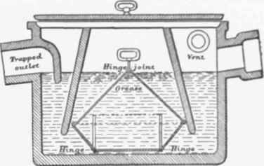 Fig. 388 Eclipse Grease trap.